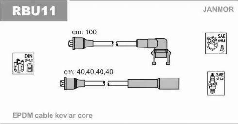 Janmor RBU11 - Комплект проводов зажигания avtokuzovplus.com.ua