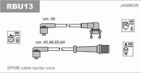 Janmor RBU13 - Комплект проводов зажигания avtokuzovplus.com.ua