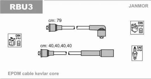 Janmor RBU3 - Комплект проводов зажигания avtokuzovplus.com.ua