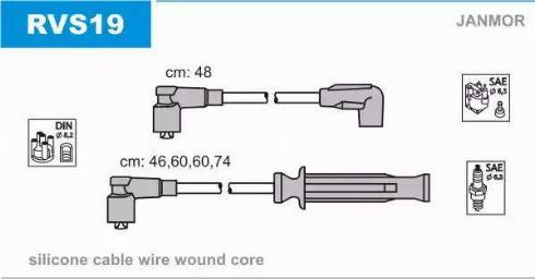 Janmor RVS19 - Комплект проводів запалювання autocars.com.ua