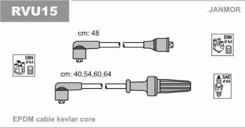 Janmor RVU15 - Комплект проводів запалювання autocars.com.ua