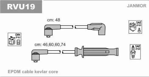Janmor RVU19 - Комплект проводів запалювання autocars.com.ua