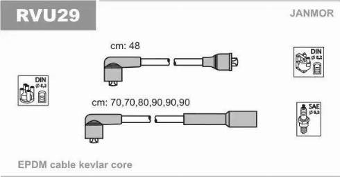 Janmor RVU29 - Комплект проводов зажигания autodnr.net