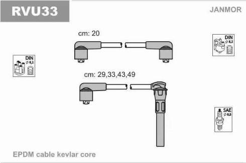 Janmor RVU33 - Комплект проводів запалювання autocars.com.ua
