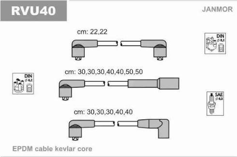 Janmor RVU40 - Комплект проводов зажигания avtokuzovplus.com.ua