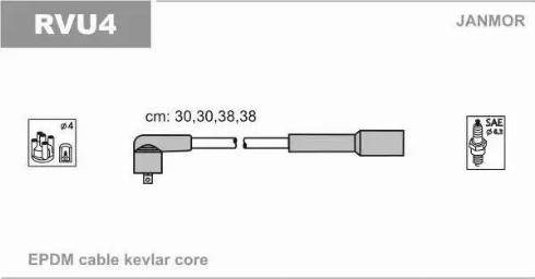 Janmor RVU4 - Комплект проводів запалювання autocars.com.ua