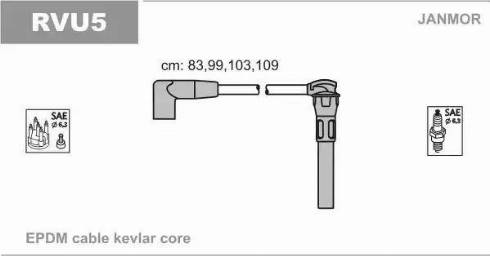 Janmor RVU5 - Комплект проводов зажигания avtokuzovplus.com.ua