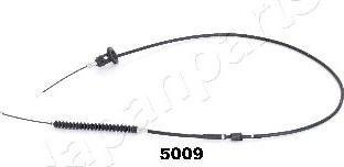 Japanparts BC-5009 - Трос, гальмівна система autocars.com.ua