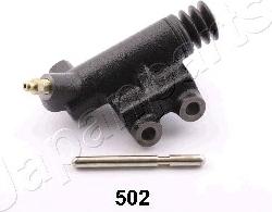 Japanparts CY-502 - Робочий циліндр, система зчеплення autocars.com.ua