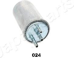 Japanparts FC-024S - Топливный фильтр avtokuzovplus.com.ua