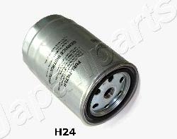 Japanparts FC-H24S - Паливний фільтр autocars.com.ua