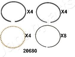 Japanparts RC20680 - Поршневе кільце autocars.com.ua