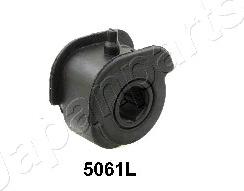 Japanparts RU-5061L - Сайлентблок, рычаг подвески колеса autodnr.net