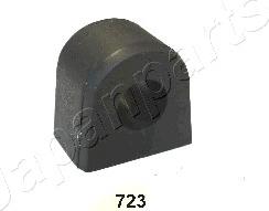 Japanparts RU-723 - Втулка, стабілізатор autocars.com.ua