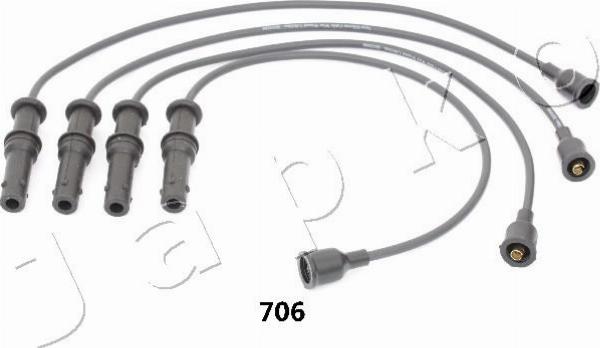 Japko 132706 - Комплект проводів запалювання autocars.com.ua