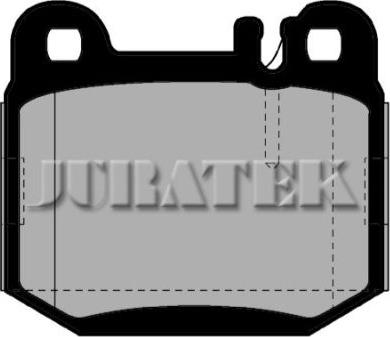 Juratek JCP1512 - Гальмівні колодки, дискові гальма autocars.com.ua