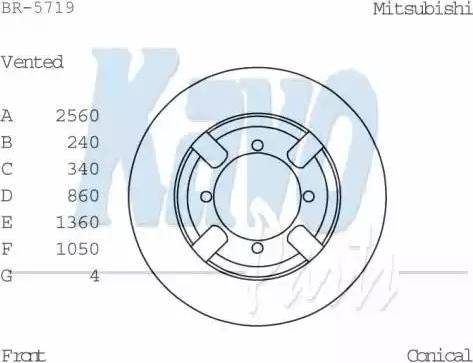 Kavo Parts BR-5719 - Тормозной диск avtokuzovplus.com.ua