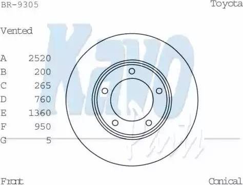 Kavo Parts BR-9305 - Тормозной диск avtokuzovplus.com.ua