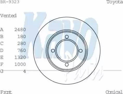 Kavo Parts BR-9323 - Гальмівний диск autocars.com.ua