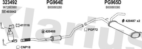 Klarius 181176U - Система випуску ОГ autocars.com.ua