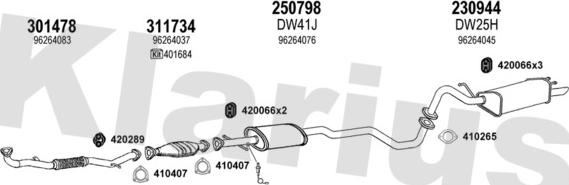 Klarius 310025E - Система випуску ОГ autocars.com.ua