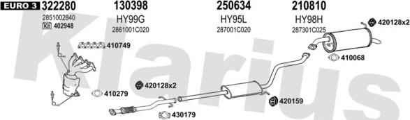 Klarius 450056E - Система випуску ОГ autocars.com.ua