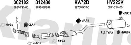 Klarius 450201U - Система випуску ОГ autocars.com.ua