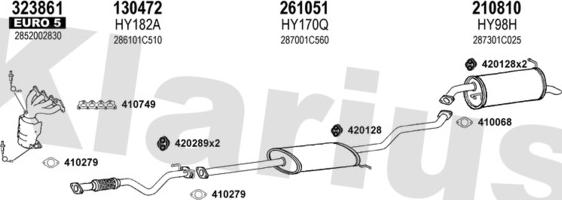 Klarius 450252E - Система выпуска ОГ avtokuzovplus.com.ua