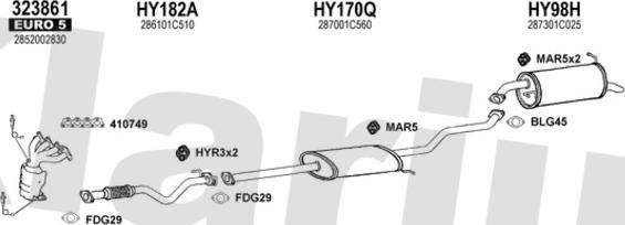 Klarius 450252U - Система выпуска ОГ avtokuzovplus.com.ua