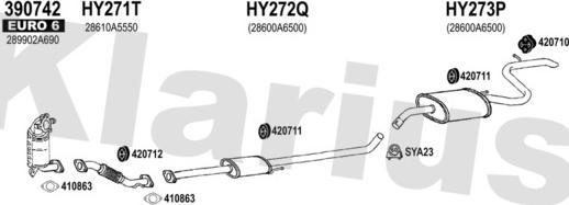 Klarius 450255U - Система выпуска ОГ avtokuzovplus.com.ua