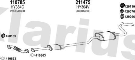 Klarius 450276E - Система выпуска ОГ avtokuzovplus.com.ua