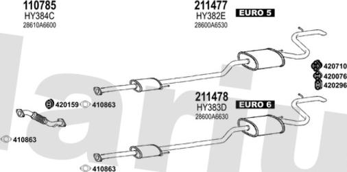 Klarius 450277E - Система выпуска ОГ avtokuzovplus.com.ua