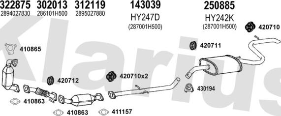 Klarius 500053E - Система випуску ОГ autocars.com.ua