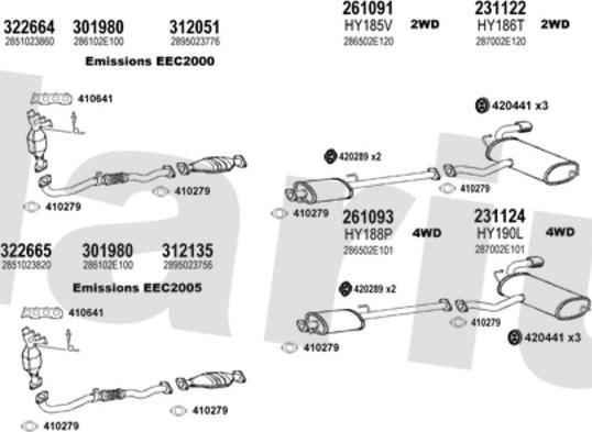 Klarius 500118E - Система випуску ОГ autocars.com.ua