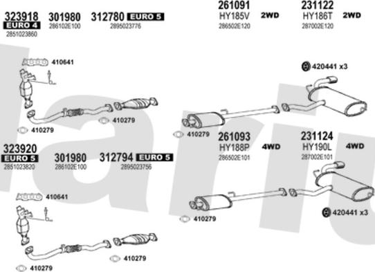 Klarius 500135E - Система випуску ОГ autocars.com.ua