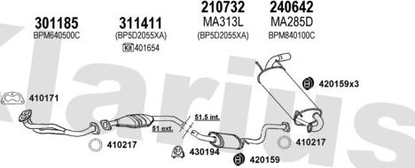 Klarius 570202E - Система випуску ОГ autocars.com.ua