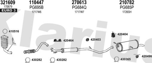 Klarius 631750E - Система випуску ОГ autocars.com.ua