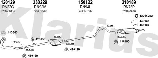 x