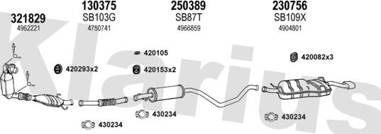 Klarius 750135E - Система випуску ОГ autocars.com.ua