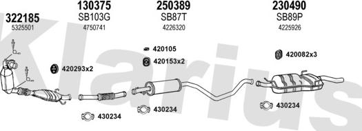 Klarius 750201E - Система выпуска ОГ avtokuzovplus.com.ua