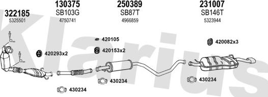 Klarius 750202E - Система выпуска ОГ avtokuzovplus.com.ua