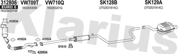 Klarius 780286U - Система випуску ОГ autocars.com.ua