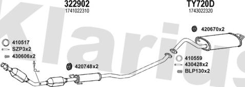 Klarius 900529U - Система випуску ОГ autocars.com.ua