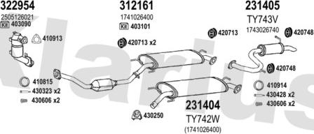 Klarius 900541E - Система випуску ОГ autocars.com.ua