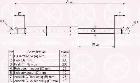 Klokkerholm 00142800 - Газовая пружина, капот avtokuzovplus.com.ua