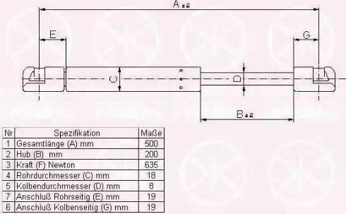 Klokkerholm 00147120 - Газовая пружина, упор autodnr.net