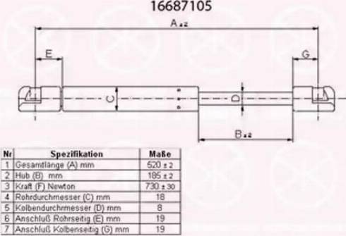 Klokkerholm 16687105 - Газова пружина, кришка багажник autocars.com.ua