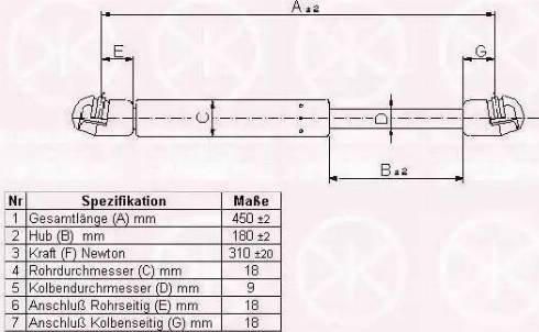 Klokkerholm 25057100 - Газовая пружина, упор autodnr.net