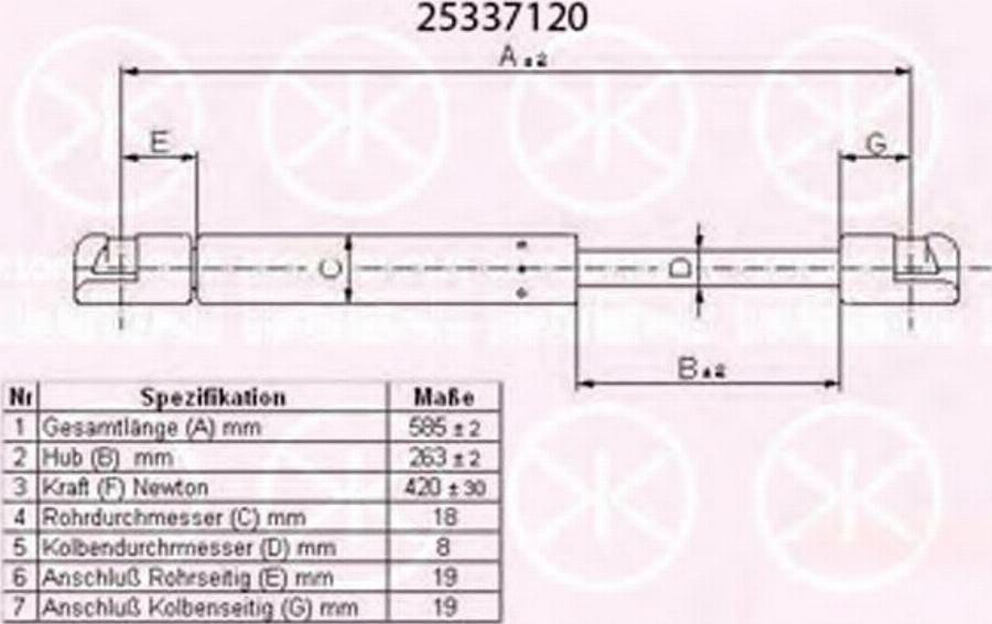 Klokkerholm 25337120 - Газовая пружина, упор avtokuzovplus.com.ua