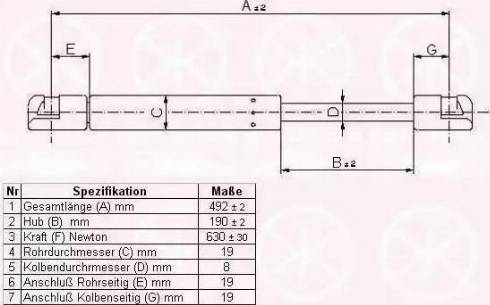 Klokkerholm 55147120 - Газовая пружина, упор avtokuzovplus.com.ua